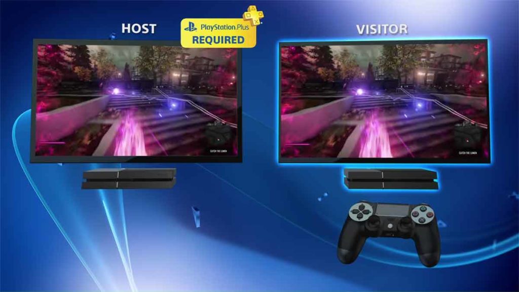 Playstation-Plus